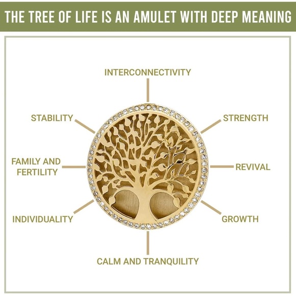 Tree of Life Jewelry Set - Picture 8 of 12